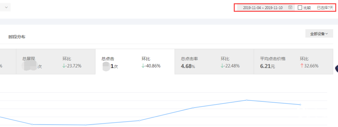 360竞价广告 360竞价广告
