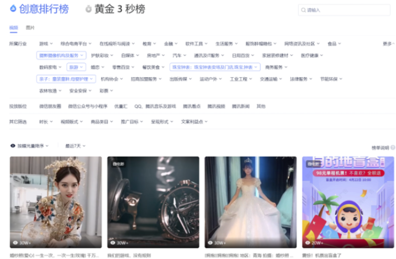 想看什么样的创意可以起量又有效,可以在创意排行榜中筛选查看,点击详情参考。 想看什么样的创意可以起量又有效,可以在创意排行榜中筛选查看,点击详情参考。